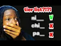 He Made a TIER LIST for Racial Slurs