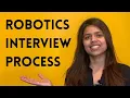Robotics Engineering Interviews Decoded Insider Tips and Strategies