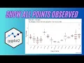 Box and whisker with dot plot in ggplot2