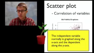 A Beginner s Guide to Graphing Data
