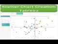 Scatter Plot chart tableau beginners chart creation Tableau Scatter plot chart creation