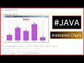 Java Project Tutorial - How To Create an Animated Bar Chart In Java Using NetBeans With Source Code