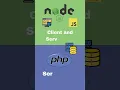 Node js vs PHP