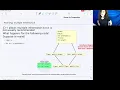 Inheritance Part 5 Composition vs Inheritance