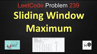 Sliding Window Maximum Leetcode 239 Hard