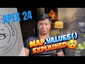 Loops in Maps in Apex Real Project POC Update Opportunities in Salesforce