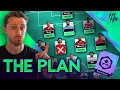 How I m Planning GW1 in FPL Fantasy Premier League