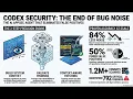 OpenAI Codex Security Explained The AI Agent For Vulnerability Detection and Patching