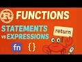 Rust Functions Explained Statements vs Expressions Made Easy Rust Tutorial