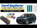 Fuse Box Location Diagrams Ford Explorer 2016 2017 2018 2019 Owner s Manual