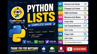 Python Lists Complete Guide in One Access Change Add Remove Sort Lists Python Tutorial