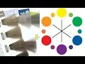 Color Correct Hair Using Redken Shades EQ How To Fix Hair Color Daniella Benita