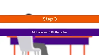 Connecting your e-commerce store to FedEx Ship Manager at fedex com