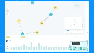 Thumbnail for Slice and Dice your Data with Neo4j Bloom video
