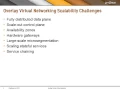 Scaling Overlay Virtual Networks Introduction