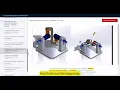 CNC Macro Programming The Ultimate Power House Bundle SAVE
