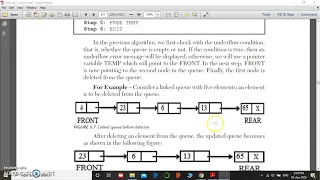Dynamic Queue with Implementation Code