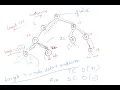 112 Leetcode Path Sum in a Binary Tree Kotlin DSA and Algo