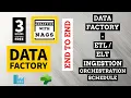 3 HOURS Complete Azure Data Factory - End to End Full Course