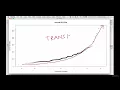 025-normal-quantile-plot-qqplot mp4