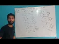 DSAP4 11 019 Fall Solved Linear using Circular Convolution - Shiva Gyawali