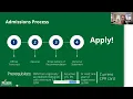MSN Nurse Practitioner Spring Virtual Open House 2024 GMU