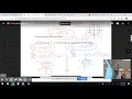 Section 3 7 Implicit Differentiation Part 1