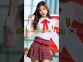 Download Lagu Top 10 Countries With Most Beautiful School Uniform 🥋 #shorts #uniform