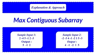 Max Contiguous Subarray Coding Practice 35 Nxtwave 4 0 CCBP Nxtwave Telugu Python Coding