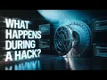 The Anatomy of a Cyber Attack Step-by-Step Breakdown of Breaches AdaptiVids