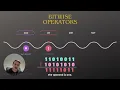 Bitwise Operators in Java By Example