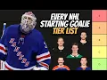 My NHL STARTING GOALIES Tier List