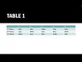 Voting Methods Identify Elements of a Preference Table