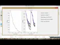 EVCS PLACEMENT - BUTTERFLY OPTIMIZATION ALGORITHM