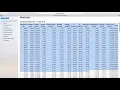 Numerical Integration in MATLAB