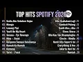 Lagu Top Hits Spotify Indonesia 2025 |Lagu Hits Spotify 2025 |Lagu Terbaru tanpa iklan