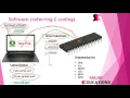 AVR Microcontrollers and Automation - Introduction Part 2 Hindi