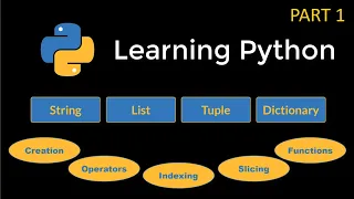 Learn Python String List Tuple Dictionary in 1