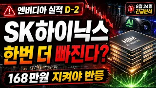 [SK하이닉스 주가 전망] 172만원 반등했지만 아직 안 끝났다… 엔비디아 실적 전 꼭 보세요! #SK하이닉스주가전망 #SK하이닉스목표가 #SK하이닉스