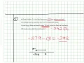 Subtracting Integers Word Problems
