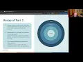 Designing for Engagement Using AI to Strengthen Learning Motivation and Mastery