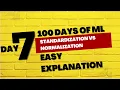 100 Days Of Machine Learning - Day 7 Standardization vs Normalization