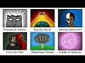 Download Lagu The Craziest Philosophical Theories Explained in 14 Minutes