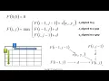 Week 2 1 2 Global Alignment by Dynamic Programming Sequence Alignment - Part I Sequence Alignment