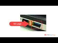 How to identify USB 2 0 and 3 0 ports on Windows 10 PC
