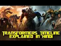 Transformers Movie Timeline Explained in Hindi