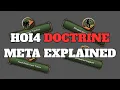 HOI4 Pro Explains The New Doctrine Meta
