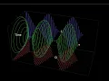 AM Modulated Electromagnetic Wave in 3D
