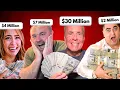 The Richest Slot Gambling Youtubers Ranked 2026