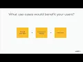 Introduction to real-time collaboration